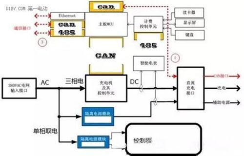 电动汽车充电桩电路图